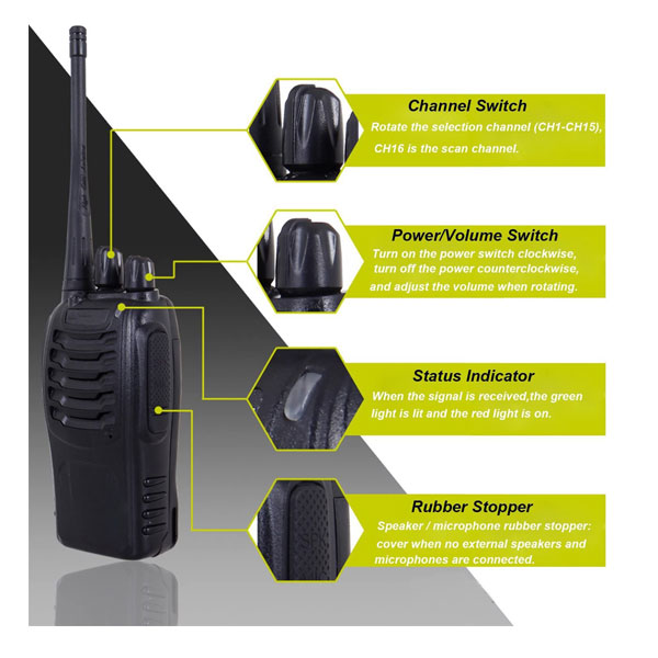 Walkie Talkie – Dehmy